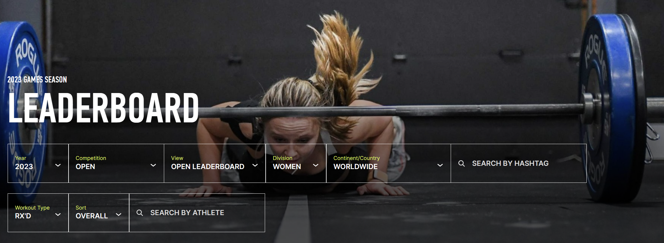 2023 CrossFit Semifinals Combined Leaderboard for Men, Women & Teams